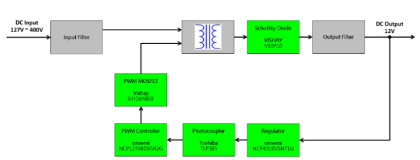 胖东来擀面皮退款现场排长队，透视背后的故事-胖东来擀面皮退款现场排长队
