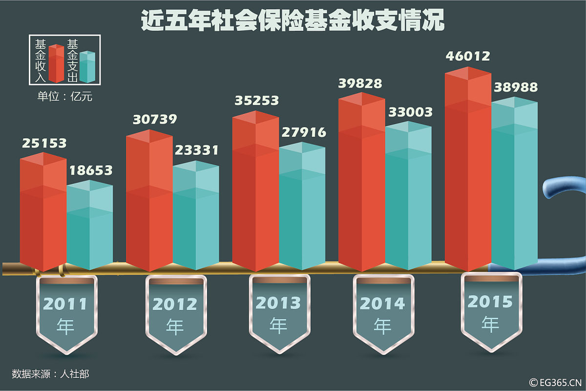 雷军,未交付的SU7可改配YU7—决策背后的考量